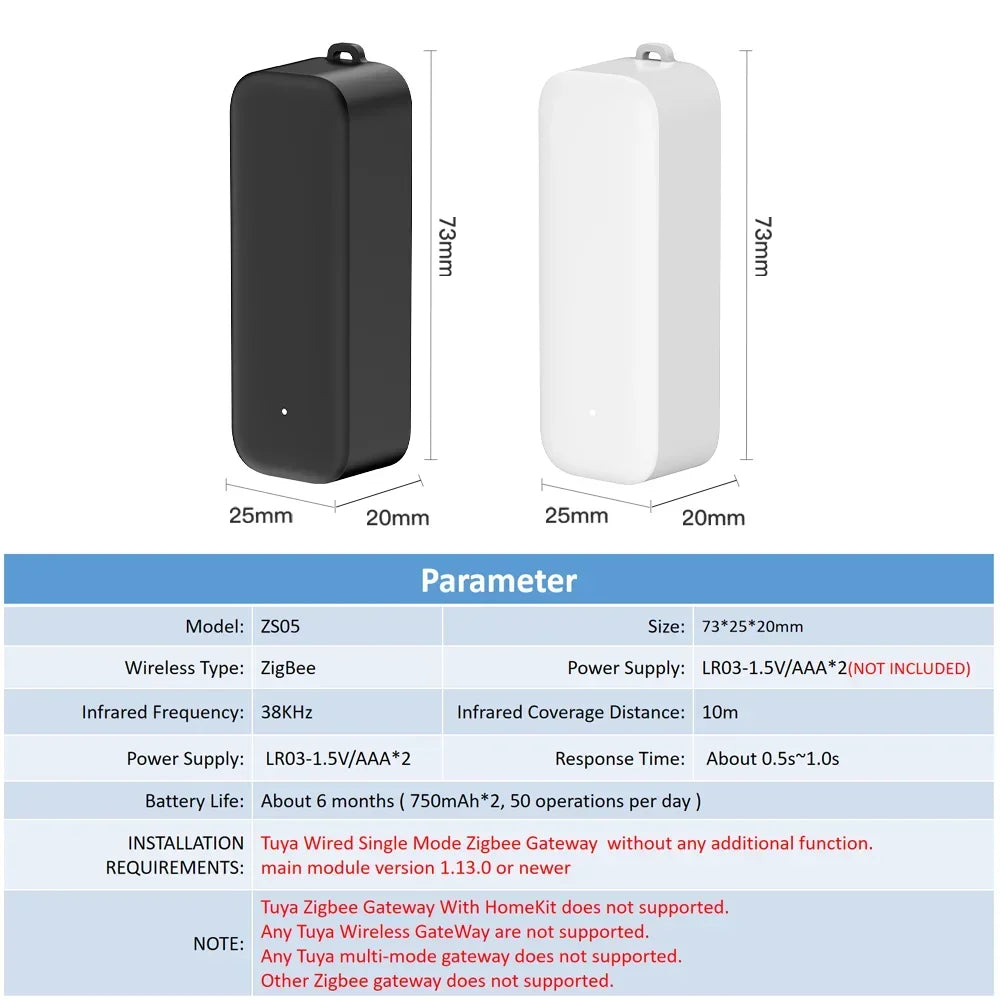 Tuya Zigbee Smart Remote Control for Home Devices - Smarsty