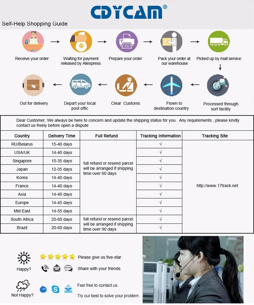 Cdycam New 3.5 inch Wireless Video Baby Monitor Night Vision Temperature Monitoring 2 Way Audio Talk Baby Nanny Security Camera by Smarsty