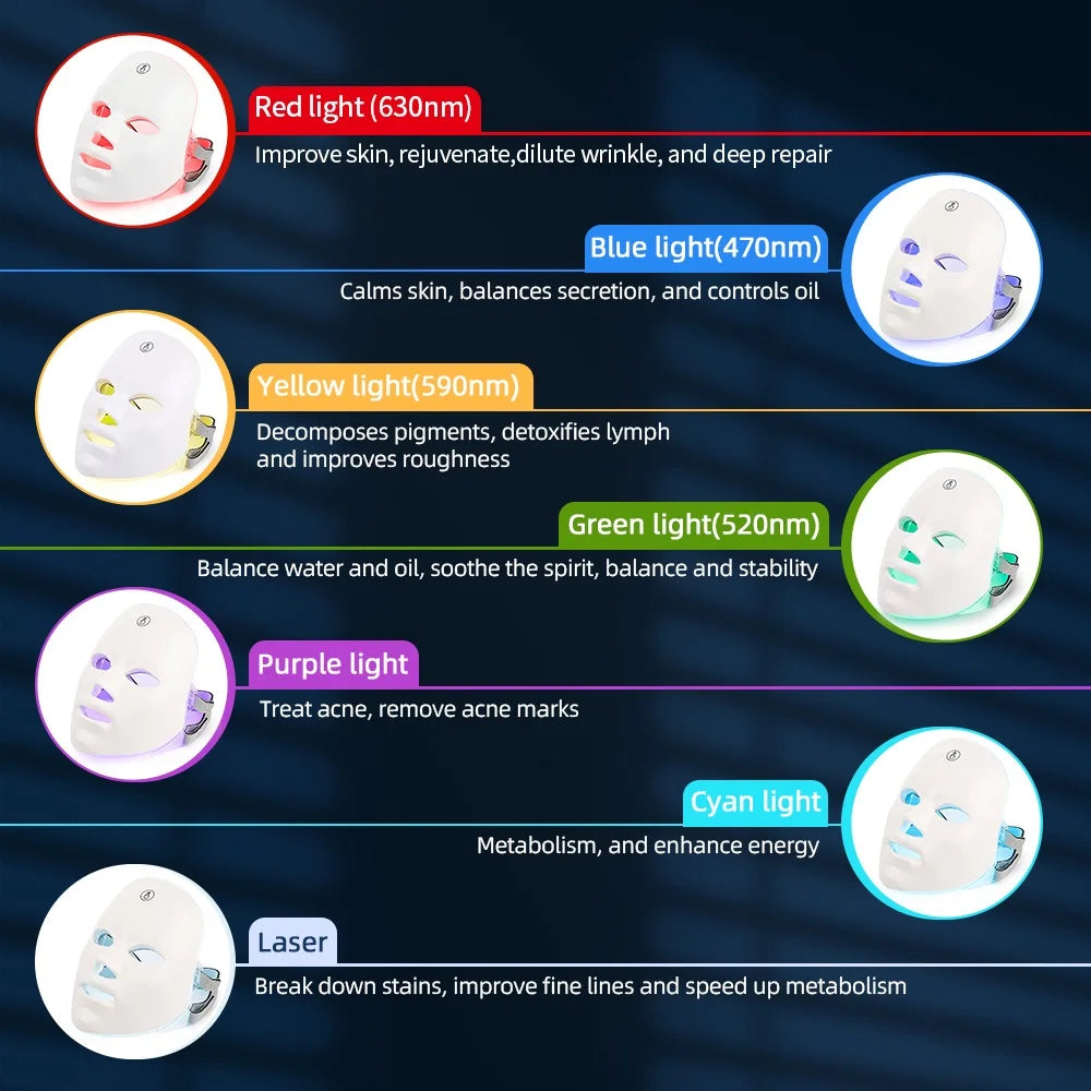 Wireless 7 Colors LED Face Beauty Machine Photon Facial Neck Skin Tighten Rejuvenation Facial Neck Mask