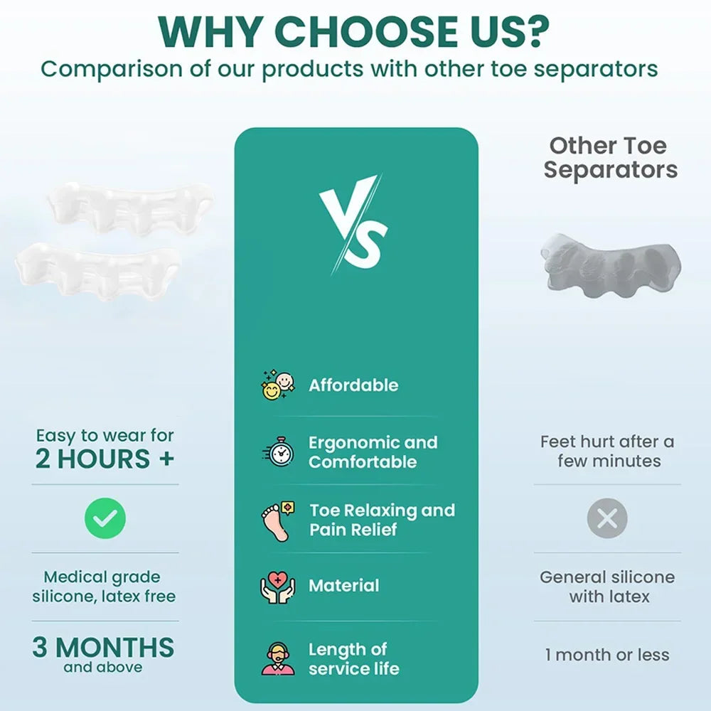 Silicone Toe Separators for Bunion Correction and Foot Comfort - Smarsty