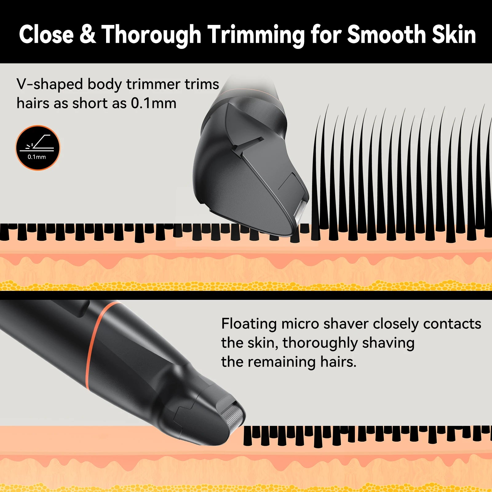 MAXGROOM 4 In 1 Body Hair Shaver Kits for Men Nose/Beard Hair Trimmer Electric IPX6 Waterproof Groin Pubic Hair Shaver for Man