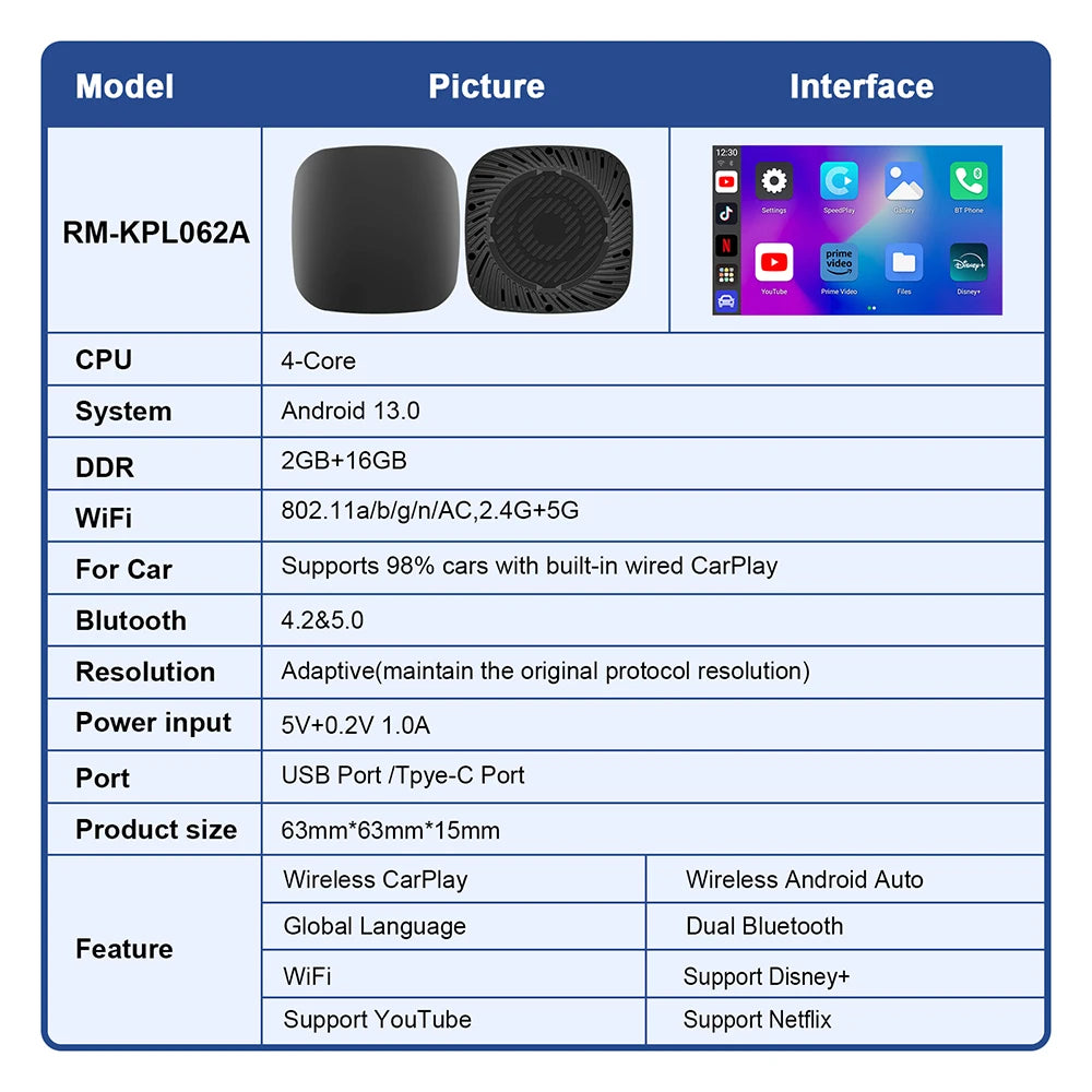 Plug And Play Wireless CarPlay Android Auto Adapter - Smarsty