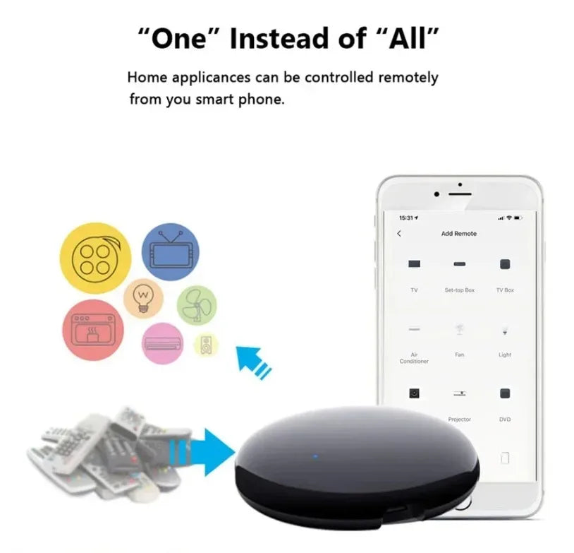 Tuya Zigbee Smart IR Remote Control for Home Automation - Smarsty