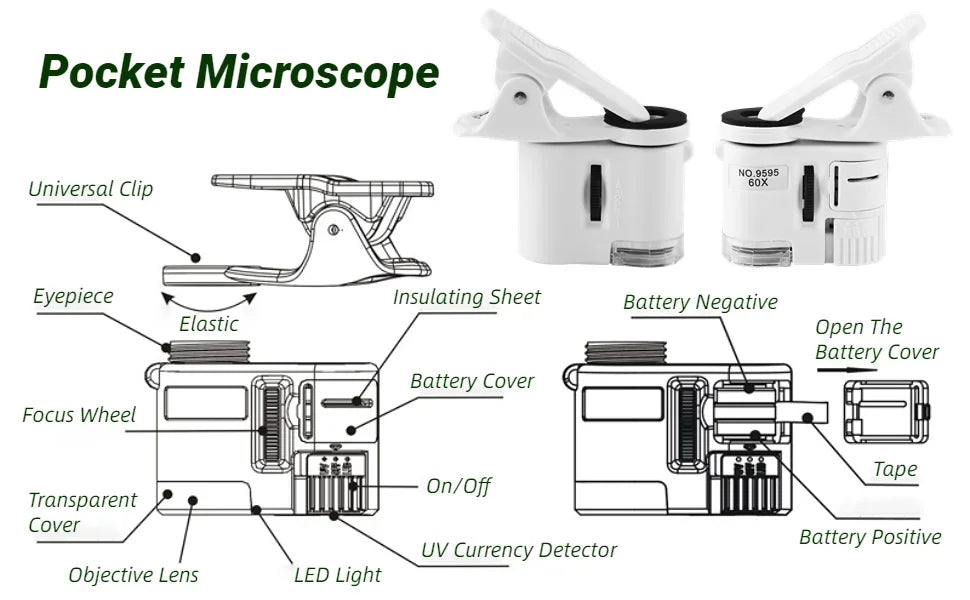 60X Zoom Magnifying Glass with LED Light - Smarsty