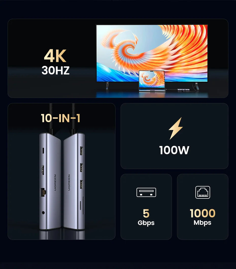USB C Multiport Hub 4K HDMI Ethernet Dock PD100W Compact
