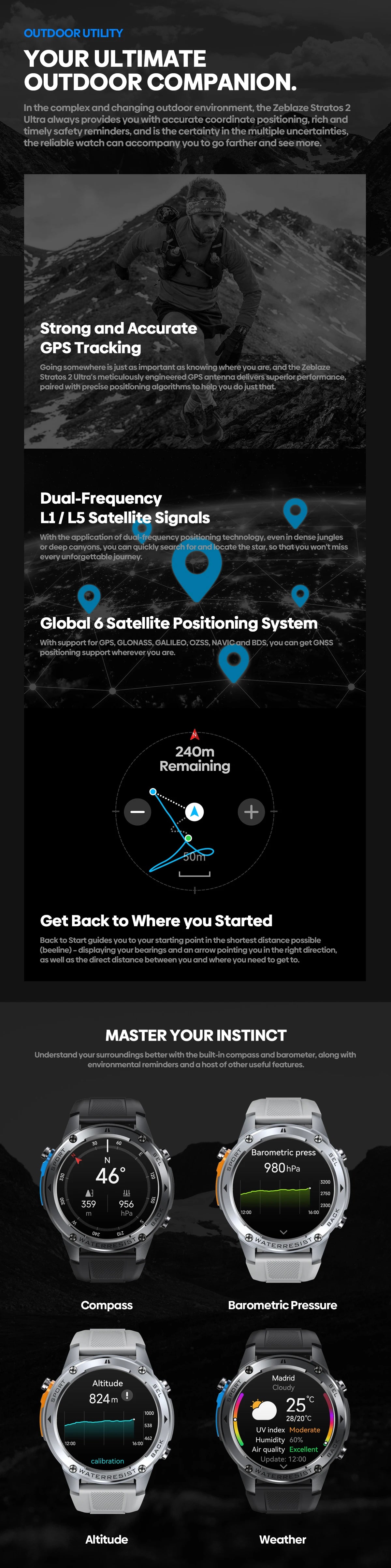 Zeblaze Stratos 2 Ultra GPS Smart Watch with Voice Calling - Smarsty