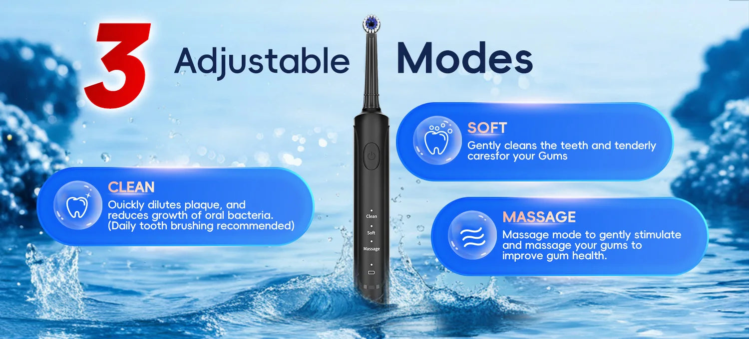 Rechargeable Sonic Electric Toothbrush with Deep Cleaning Modes - Smarsty