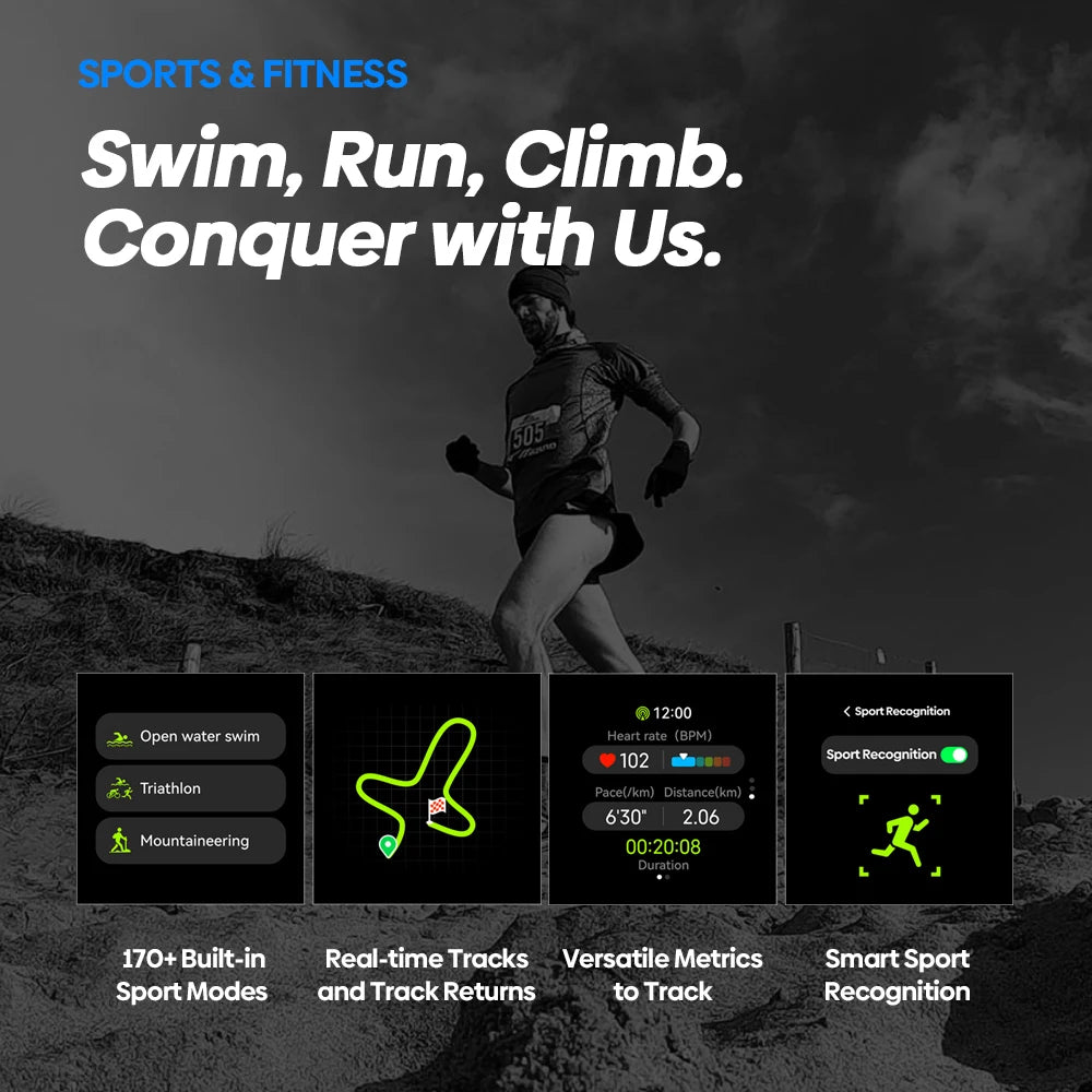 Zeblaze Stratos 2 Ultra GPS Smart Watch with Voice Calling - Smarsty