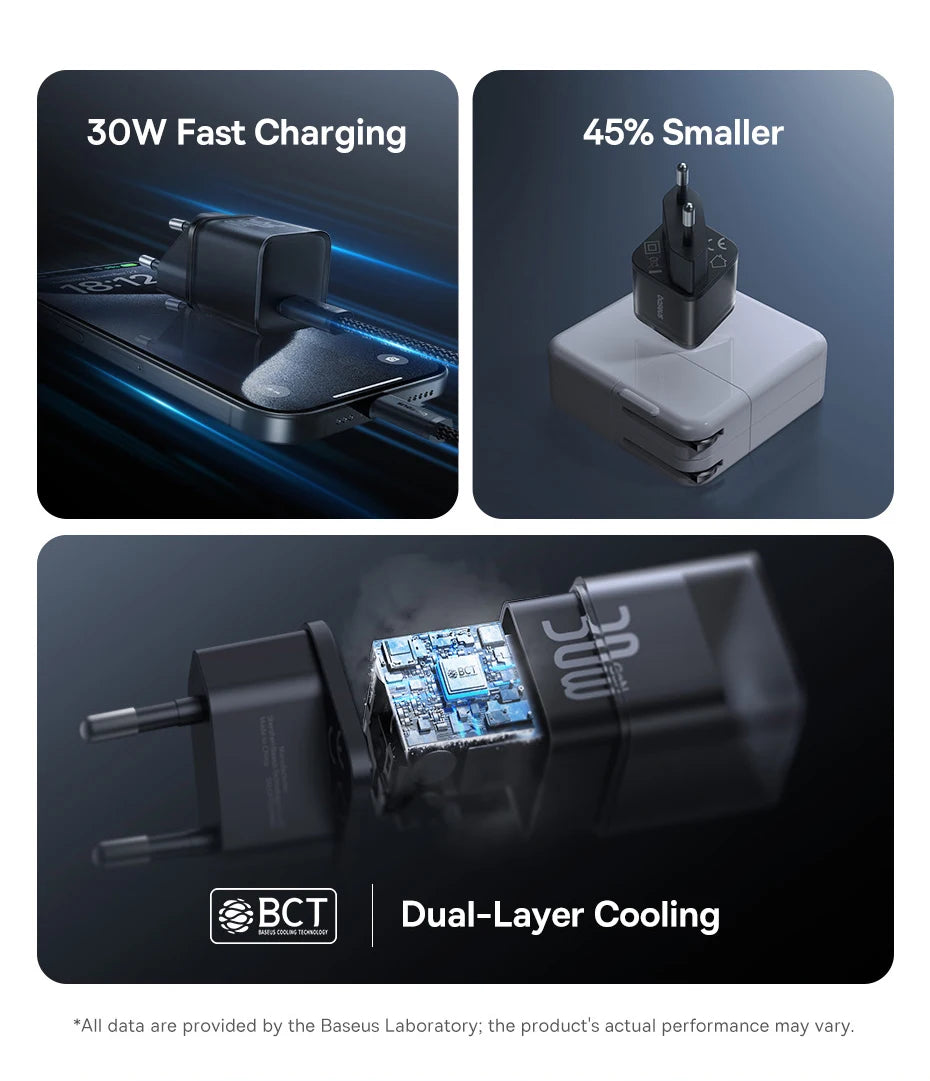 GaN USB C Charger 30W Fast PD PPS CompatibleWith IPhone - Smarsty