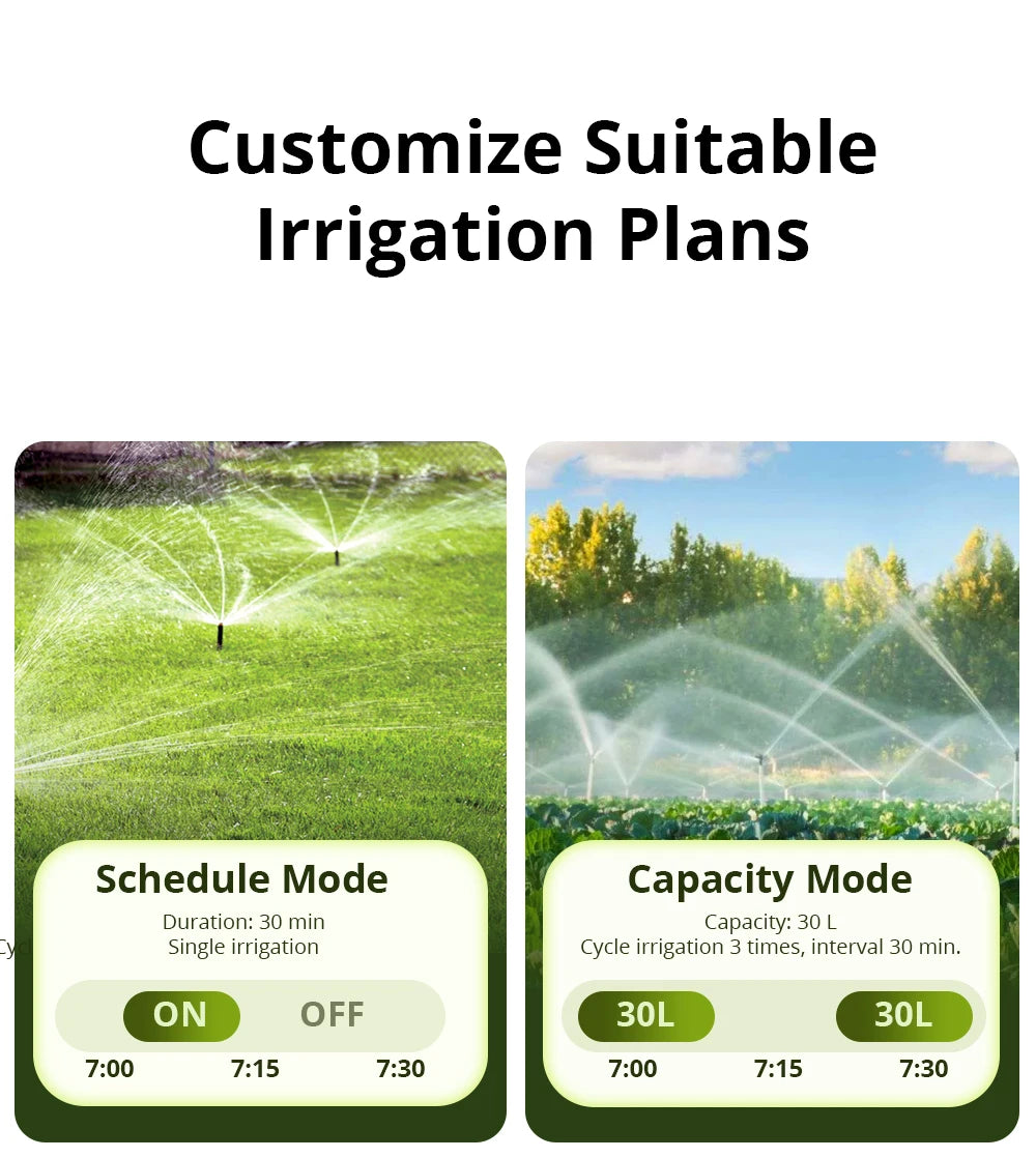 Sonoff Zigbee Smart Water Valve for Automatic Irrigation - Smarsty