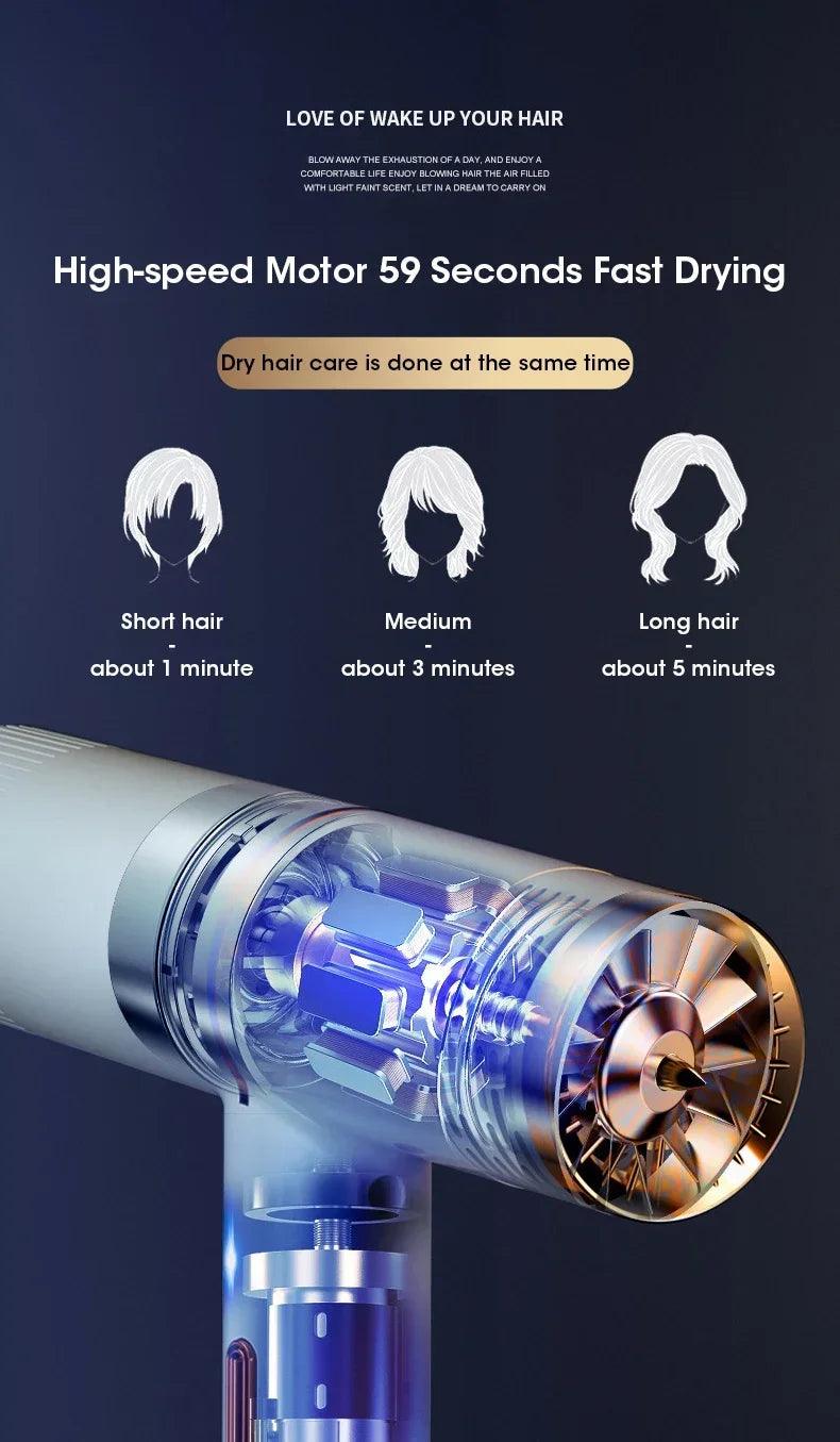 Professional Hair Dryer with Ionic Technology for Fast Drying - Smarsty