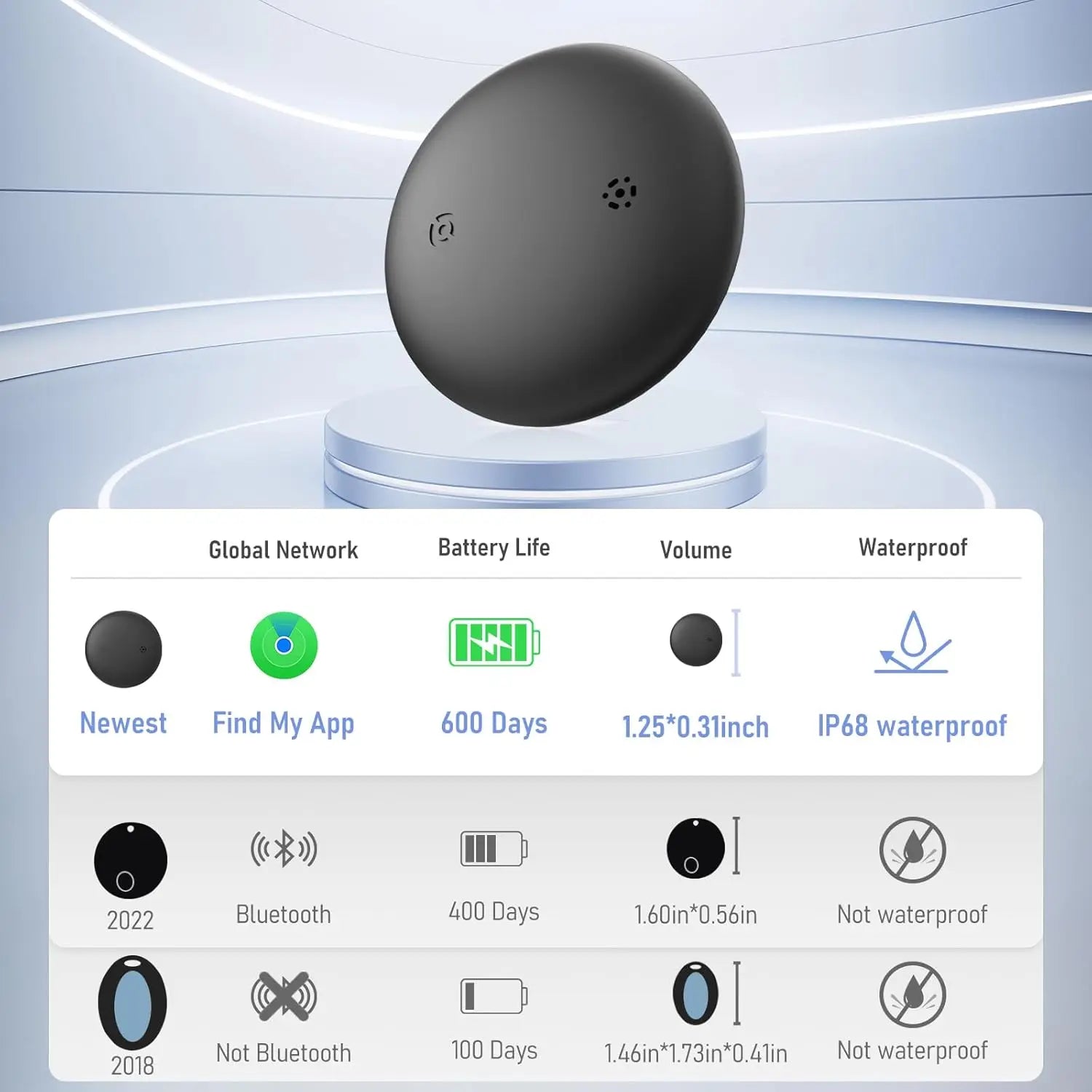 Smart Airtag Air Tag For Apple Find My APP ITag Anti Lost GPS Tracker Tag Finder GPS Lost Tracker Pet Car Key