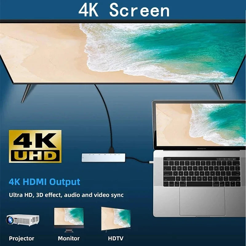 USB C Hub Docking Station Multiport 4K HDMI RJ45 VGA