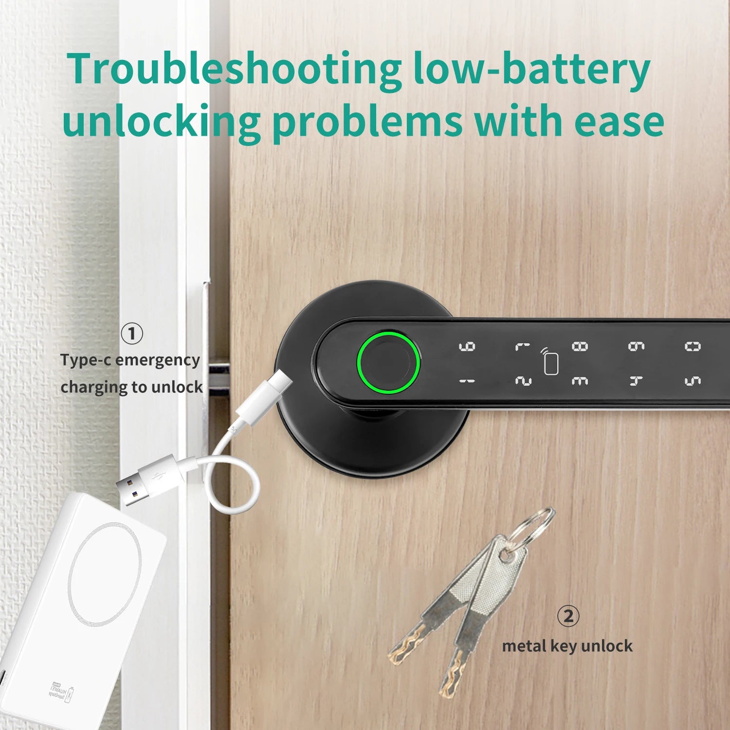 Tuya 5-in-1 Smart Door Lock with Fingerprint Access - Smarsty