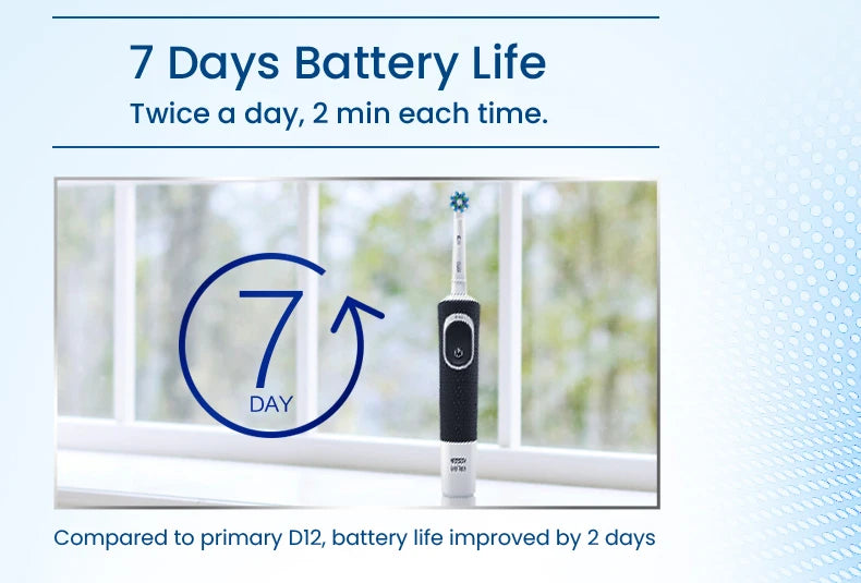 Oral B D100 Electric Toothbrush for Deep Cleaning - Smarsty
