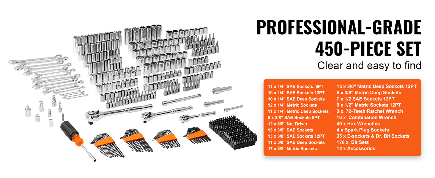 SucceBuy Mechanics Tool Set and Socket Set 1/4" 3/8" 1/2" Drive Deep Standard Sockets 450 Pcs SAE and Metric Mechanic Tool Kit