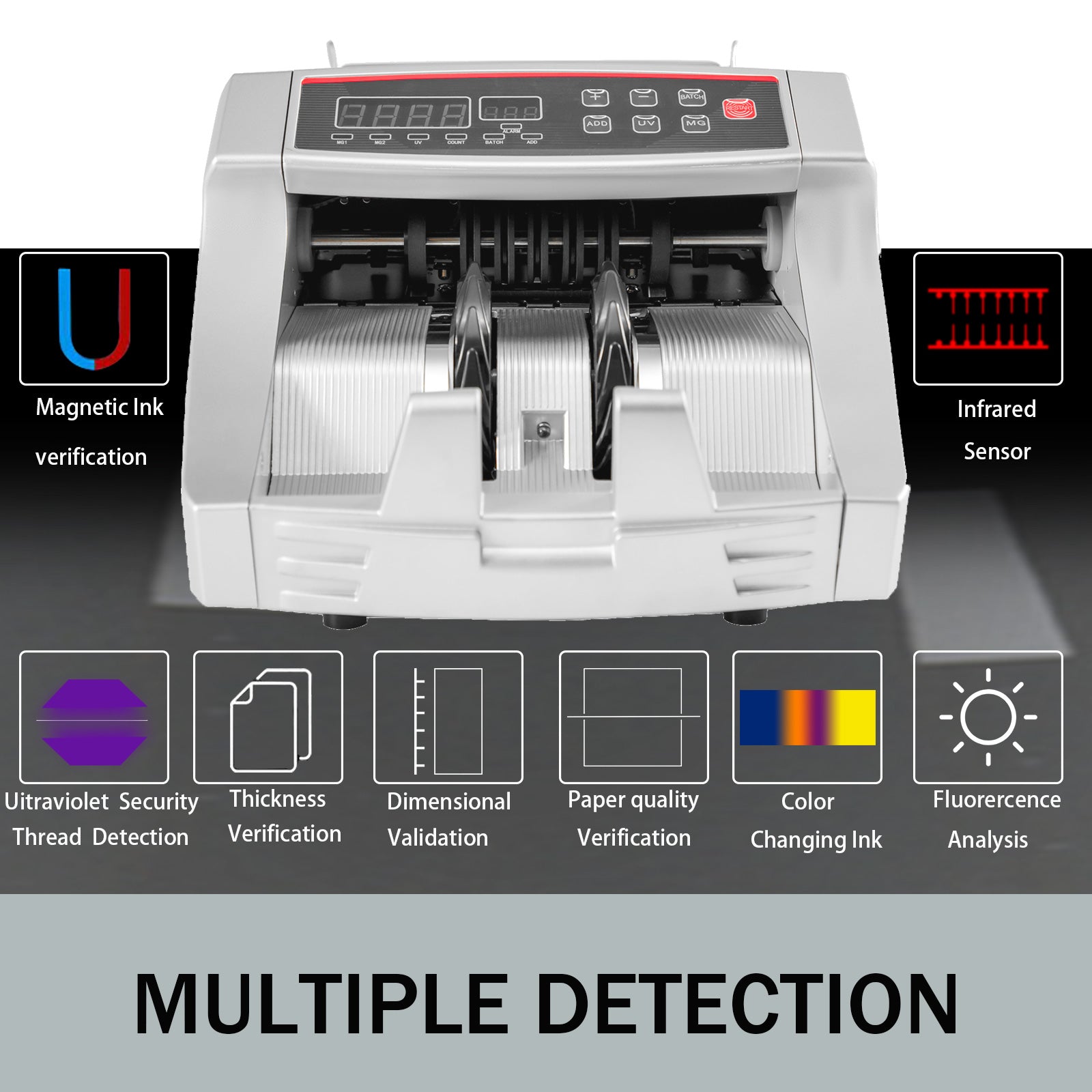 SucceBuy 1000Pcs/Min Money Counter Business Cash Register Euros Bills Fake Banknote Detector by UV & MG Function for Banks Shops