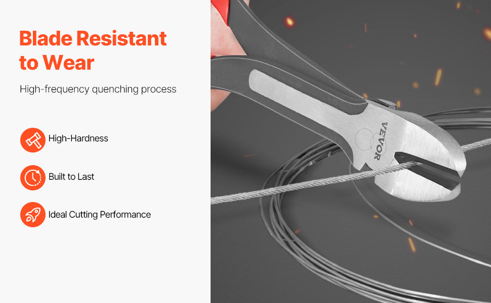 SucceBuy 5-Piece Needle Nose Pliers 11 in Long Needle Nose Pliers Set Diagonal Cutting Pliers 45°/90° Bent Round Nose Plier