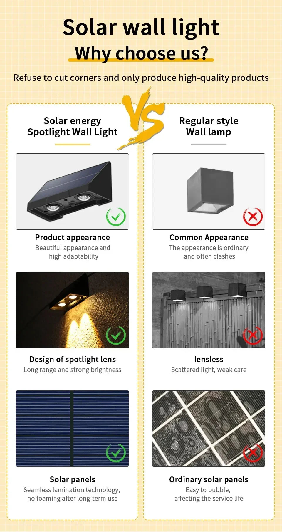Solar Wall Light Outdoor Waterproof LED for Garden - Smarsty