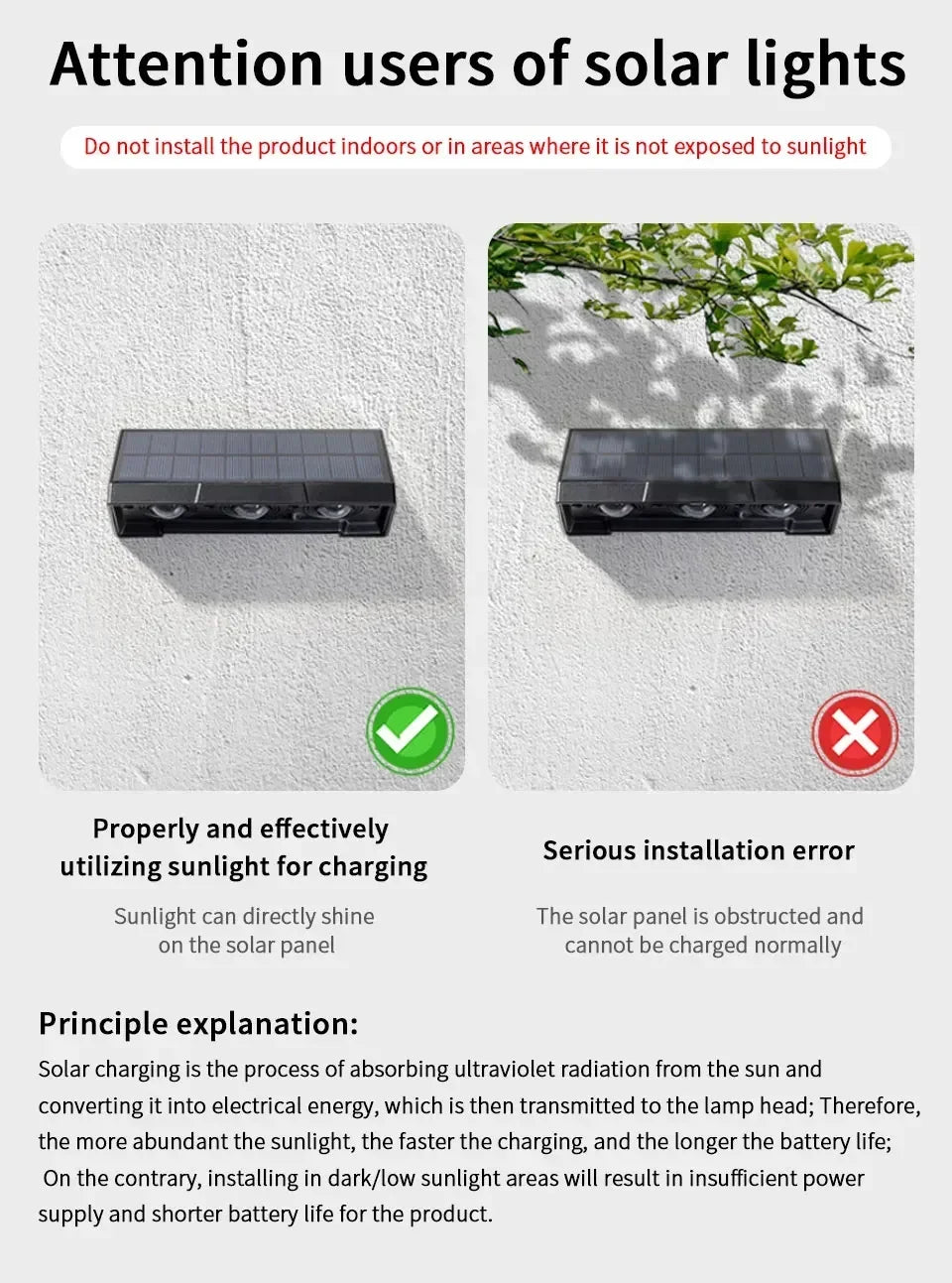 Solar Wall Light Outdoor Waterproof LED for Garden - Smarsty