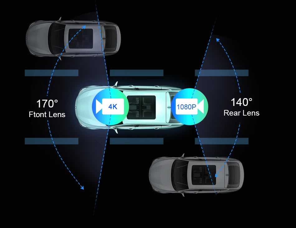 4K Carplay & Android Auto GPS Navigation - Smarsty
