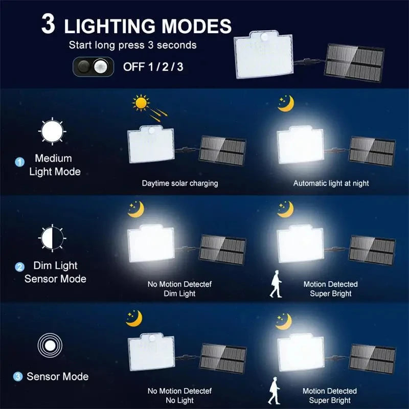 3 Modes Waterproof Solar Motion Sensor Lights - Smarsty