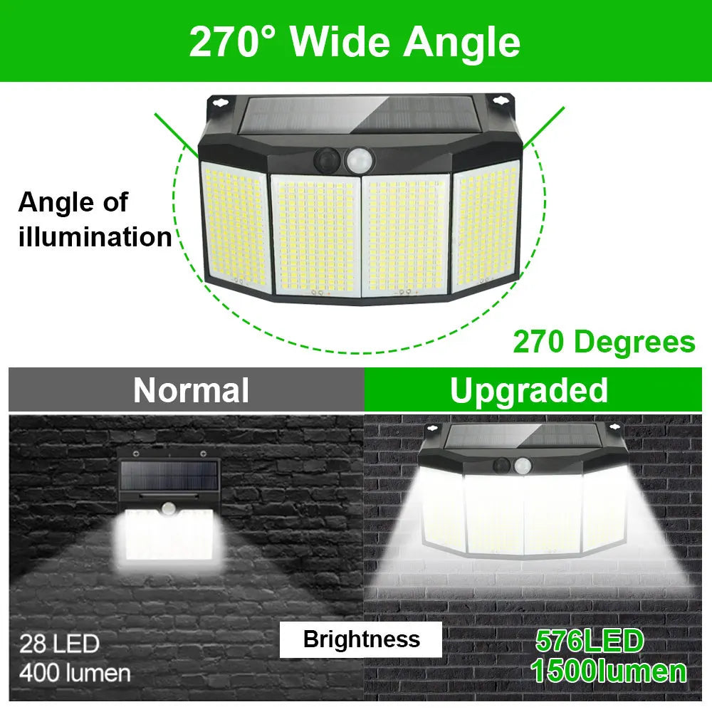 3 Modes Waterproof Solar Motion Sensor Lights - Smarsty