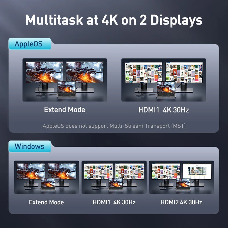 11-in-1 USB-C Hub – All-in-One Dock for MacBook Pro/Air - Smarsty