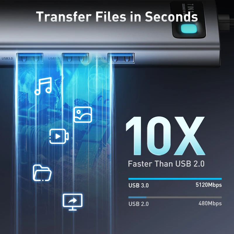 11-in-1 USB-C Hub – All-in-One Dock for MacBook Pro/Air - Smarsty