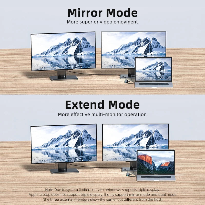 11-in-1 USB-C Hub – All-in-One Dock for MacBook Pro/Air - Smarsty