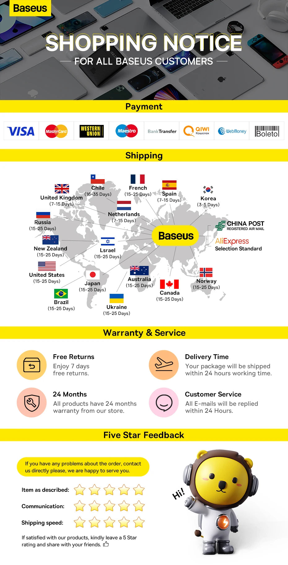 11-in-1 USB-C Hub – All-in-One Dock for MacBook Pro/Air - Smarsty