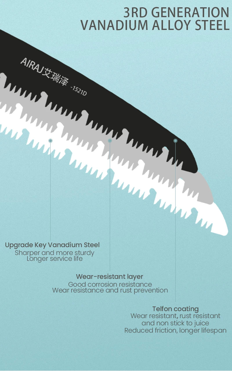 AIRAJ Woodworking Folding Saw for Easy Camp Cutting - Smarsty