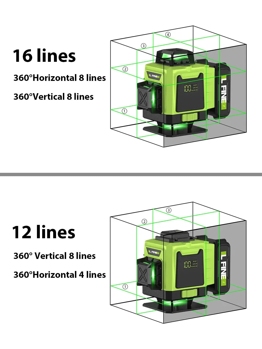 LFINE 16 Line 360 Degree Self-Leveling Laser Level - Smarsty
