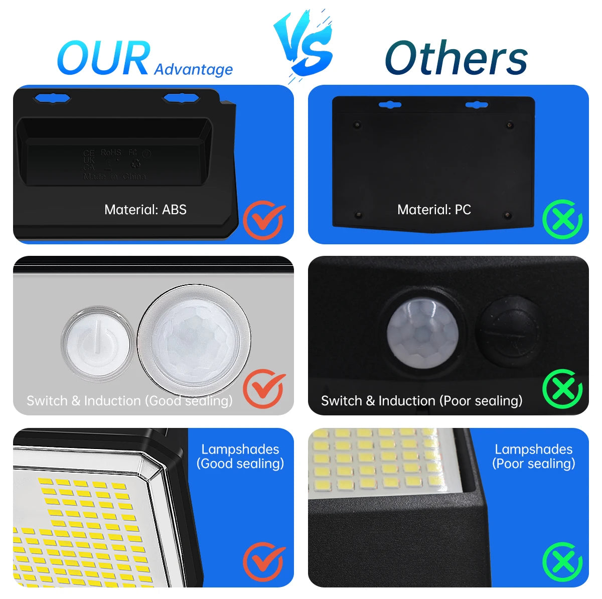 Super Bright Solar Outdoor Garden Lights with Motion Sensor - Smarsty