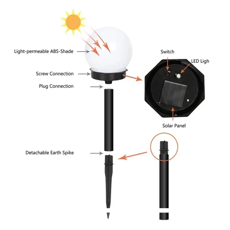 Solar Powered Waterproof LED Bulb Garden Lights - Smarsty