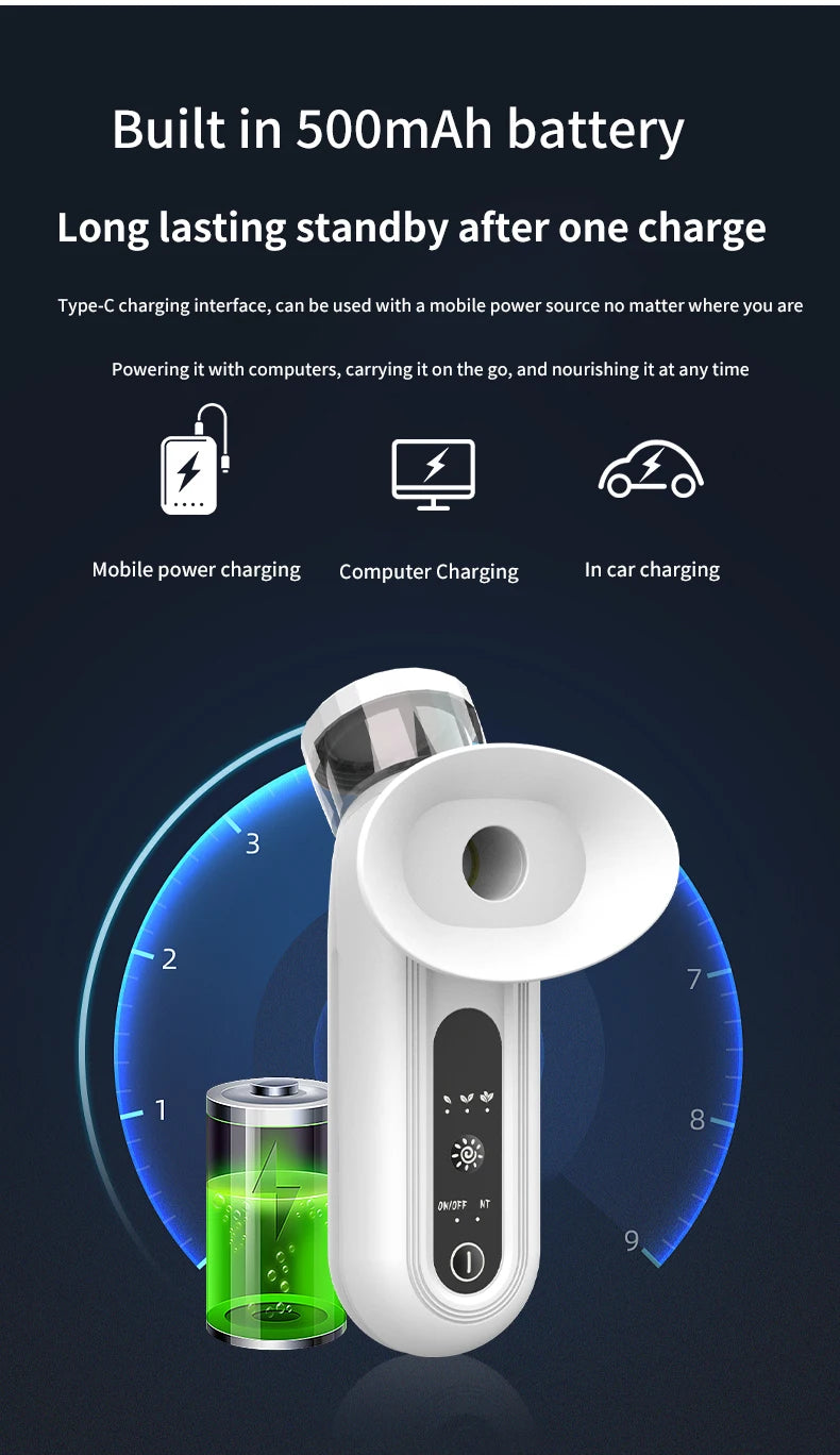 Heated Nano Mist Eye Sprayer for Hydrated Skin - Smarsty