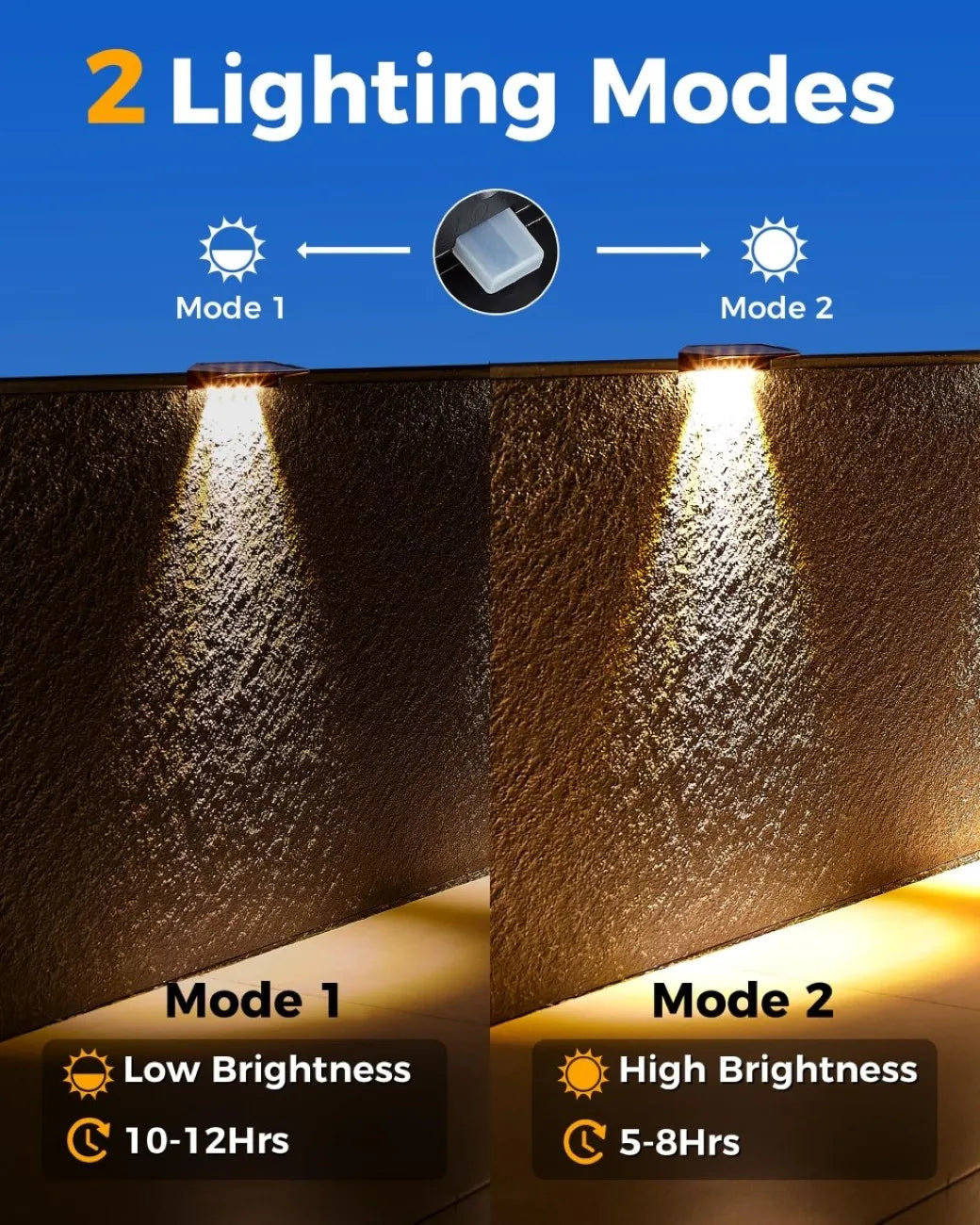 2 Pack Solar Wall Lights Waterproof LED Outdoor Lighting - Smarsty