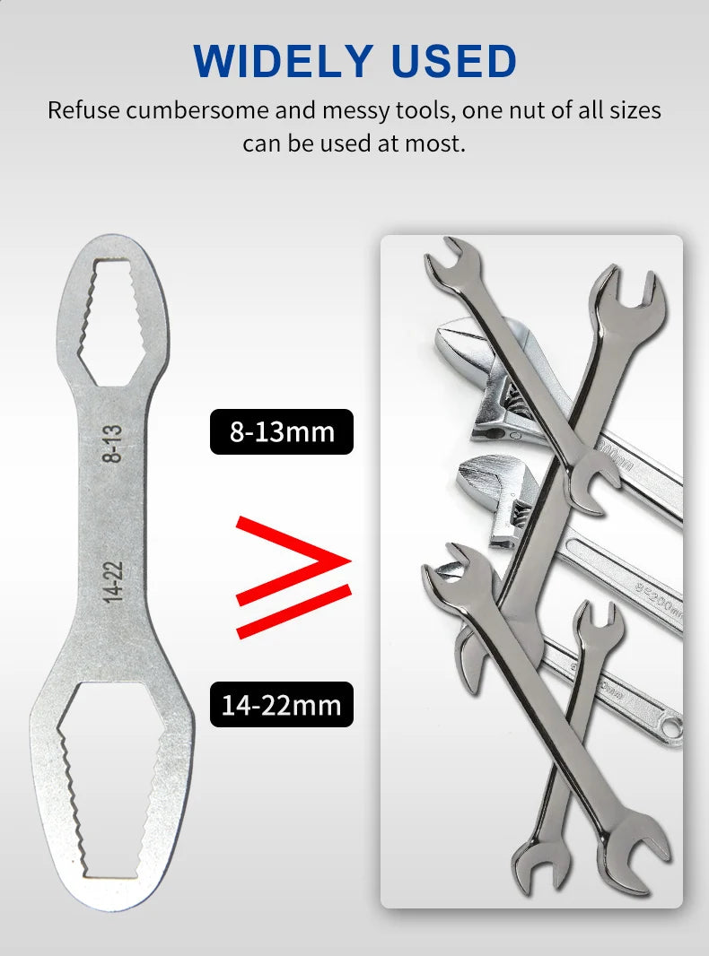 Multifunctional Double End Box Wrench for Easy Access - Smarsty
