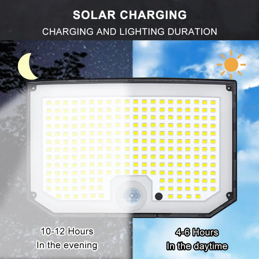 LED Solar Motion Sensor Outdoor Wall Lamp Waterproof - Smarsty