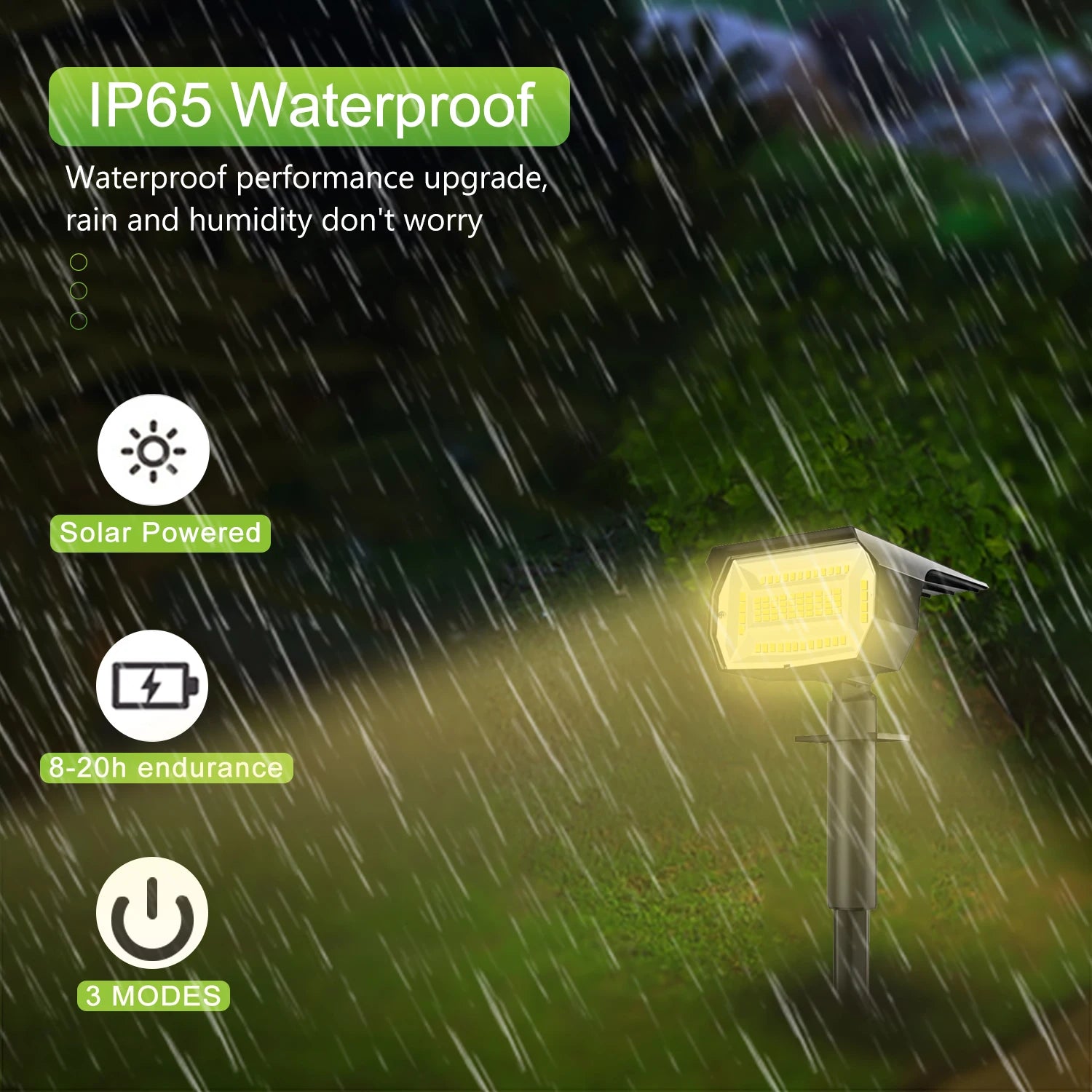 Solar Powered LED Spotlights for Outdoor Landscape Lighting - Smarsty