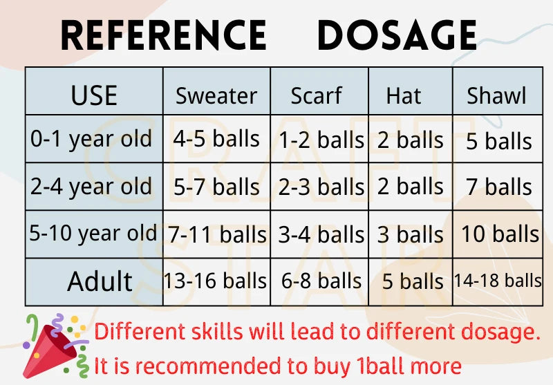 Eco-Friendly 4ply Milk Cotton Knitting Yarn Set - Smarsty