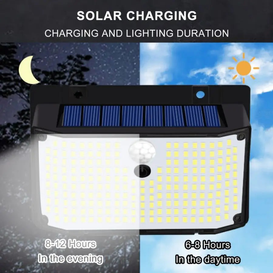 138 LED Solar Wall Lights with Motion Sensor - Smarsty