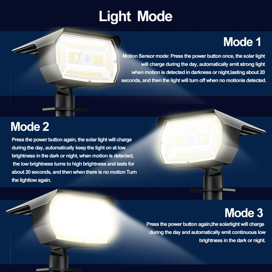 56 LED Solar Landscape Spotlights with Motion Sensor - Smarsty