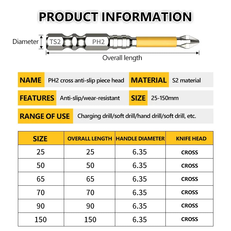 5PCS High Hardness Magnetic Drill Bits Set - Smarsty