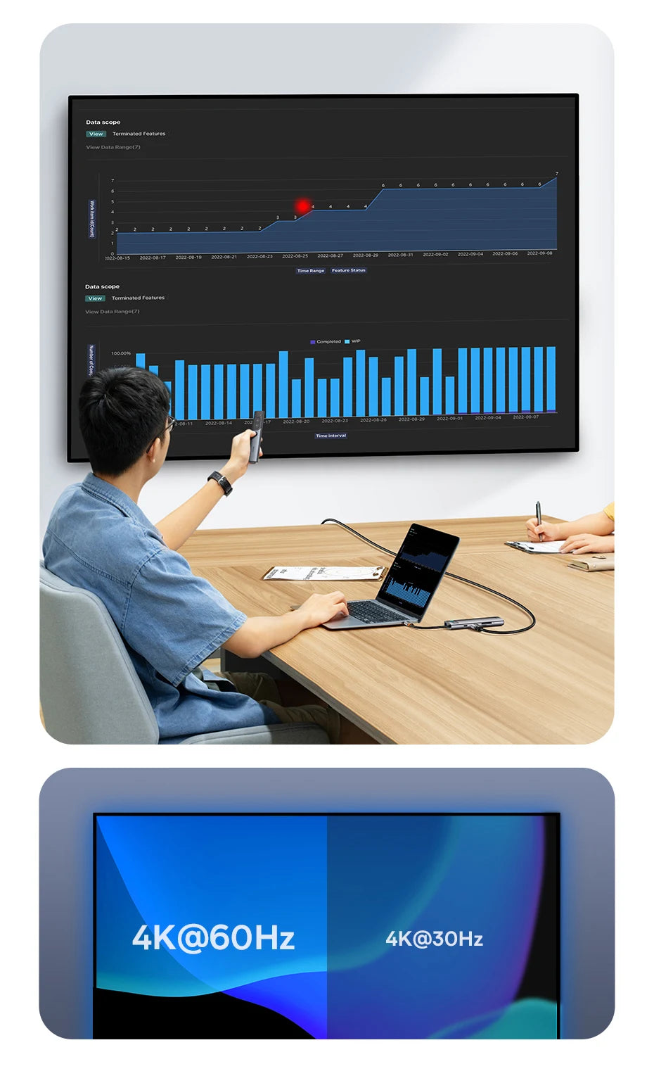 USB-C Hub to HDMI, USB 3.1, Ethernet & SD/TF Card Reader Docking Station for MacBook - Smarsty