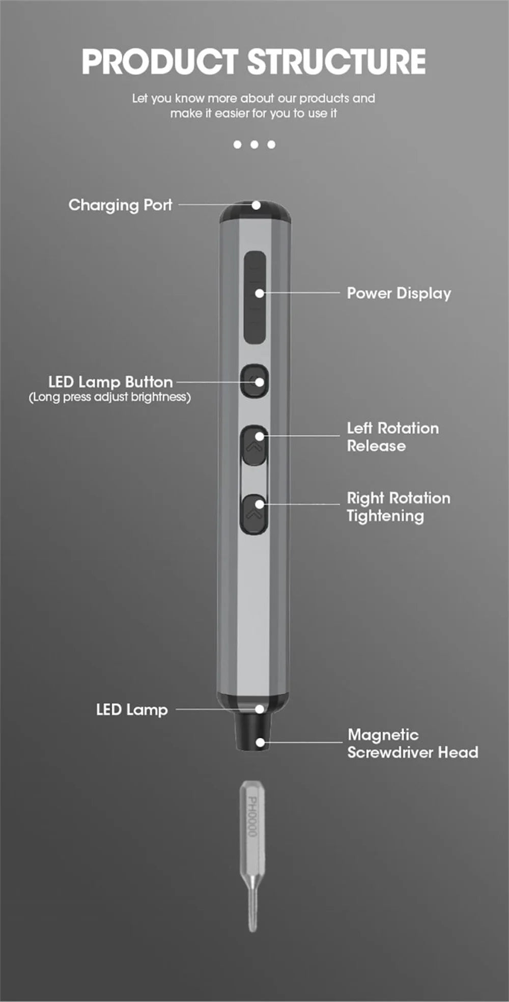 Mini Precision Electric Screwdriver Set with 64 Bits - Smarsty