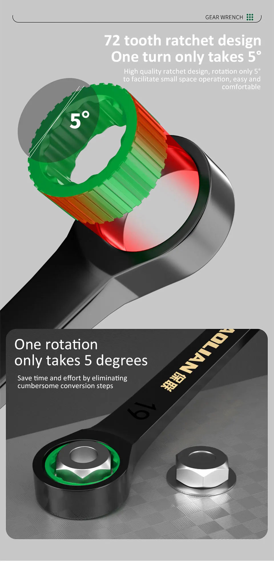 Dual-Purpose Ratchet Spanner for Easy Car Repairs - Smarsty