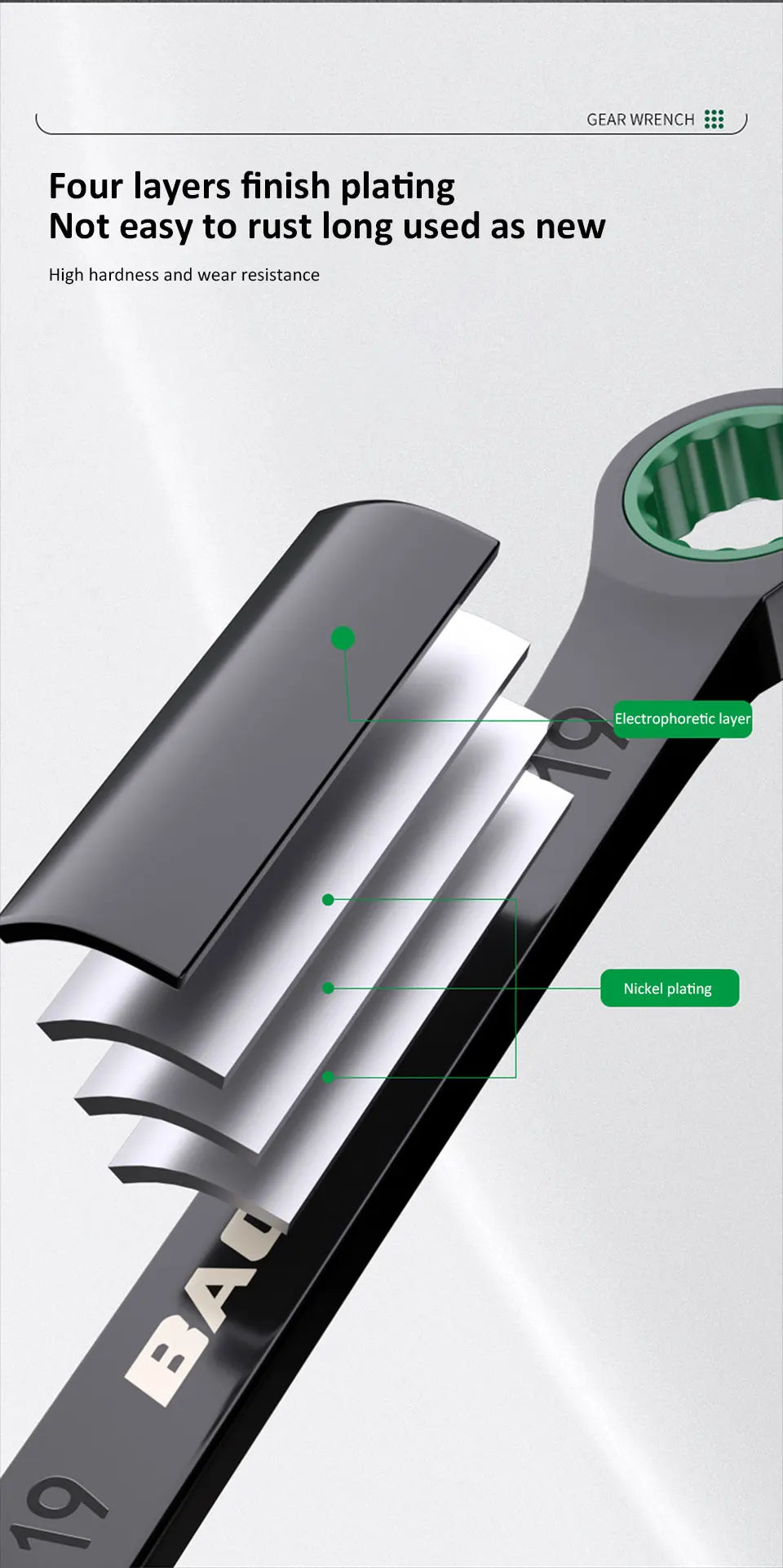 Dual-Purpose Ratchet Spanner for Easy Car Repairs - Smarsty