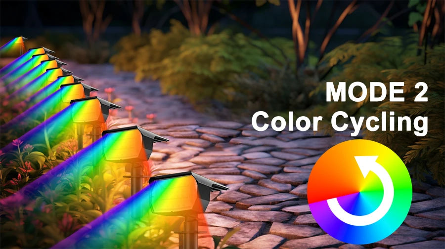 LED Solar Landscape Lights with Waterproof Design for Garden - Smarsty