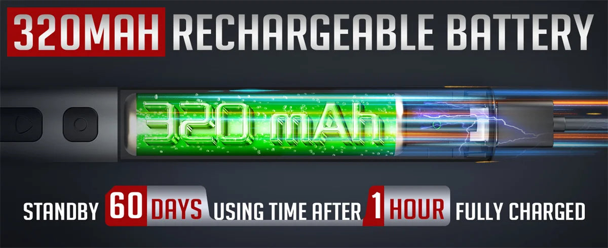 75 in 1 Electric Screwdriver Set with Magnetic Bits - Smarsty